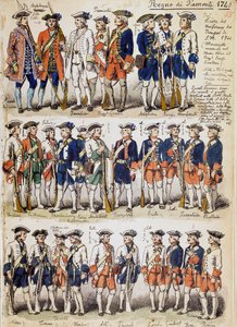 Uniformes de las tropas del Reino de Piamonte en 1744, lámina tomada del Códice Cenni, colección de bocetos militares dibujados por Quinto Cenni de Quinto Cenni