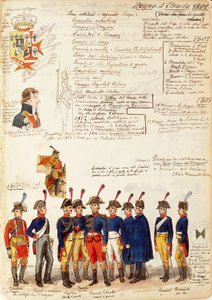 Varios uniformes del Reino de Etruria de Quinto Cenni