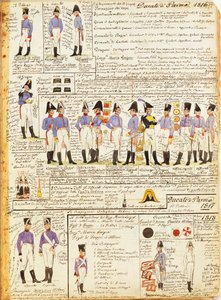 Varios uniformes del Ducado de Parma