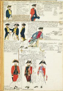 Varios uniformes del Ducado de Parma, Piacenza y Guastalla de Quinto Cenni