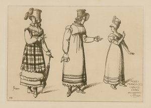 Modas francesas (1814-15) de Raphael Jacquemin