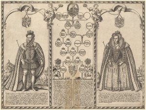 Jacobo I y Ana de Dinamarca