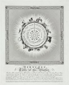 Tabla del clima de Herschel de John Pardon