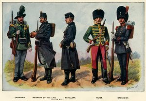 Tipos del Ejército Belga, 1919