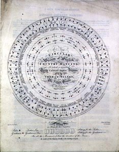 Un nuevo sistema circular de danza campestre inglesa por Thomas Wilson del King