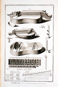 Placa V: Instrumentos que se tocan con un mango, de la Enciclopedia de Denis Diderot (1713-84) y Jean le Rond d