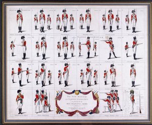 El nuevo manual y ejercicios de pelotón, como practicado por el ejército de Su Majestad, circa 1795 (grabado, coloreado) de Robert Dighton