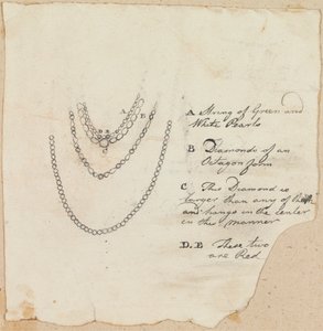 Collares de Robert Mabon