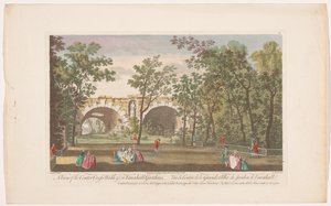 Vista de una avenida en Vauxhall Gardens en Londres Una vista del cruce peatonal central &c. en Vauxhall Gardens (título sobre el objeto) Ranelagh Gardens y Vauxhall Gardens (título de la serie)