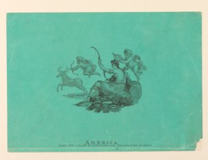 América de Rudolph Ackermann