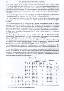 Ley periódica de los elementos químicos por Dmitry Ivanovich Mendeleyev (1834-1907) de Le Moniteur scientifique, 1879
