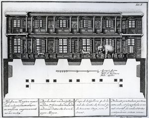 Vista en sección del segundo y tercer piso del Salón de Rarezas mirando hacia el este, ilustración en Cámaras de la Biblioteca y Galería de la Academia Imperial de Ciencias de San Petersburgo de Russian School
