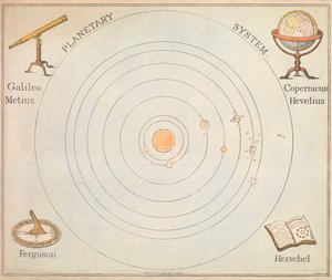 Sistema planetario