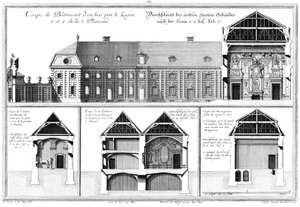 Tres secciones transversales a través del castillo inferior, sección transversal a través del establo para los caballos personales de Salomon Kleiner