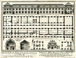 Planos y alzados de la casa de fieras de invierno y de los pórticos de Salomon Kleiner