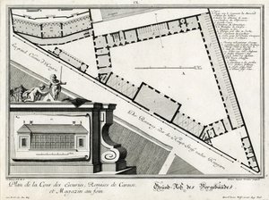 Plano de las dependencias de Rennweg de Salomon Kleiner