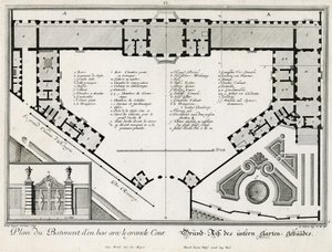 Planta del castillo inferior de Salomon Kleiner