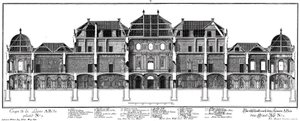 Sección longitudinal del castillo por el lado del jardín de Salomon Kleiner