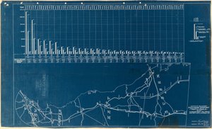 Censo de tráfico de una semana media--período de otoño : del 17 de septiembre de 1917 al 11 de noviembre de 1917 de Samuel Knopf