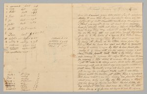 Carta a Giles Saunders de Samuel Fox sobre el comercio de esclavos, 14 de enero de 1847 de Samuel M. Fox