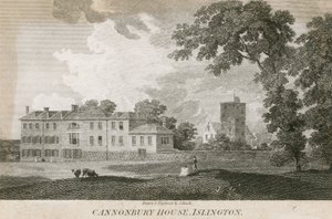 Casa y torre de Canonbury