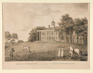 Mount Vernon, el asiento del difunto Genl. Washington