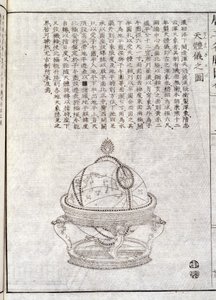 Globo terráqueo - Documento chino. Grabado anónimo. Coll. Selva.