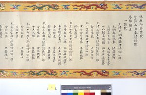 La ordenación de la emperatriz Zhang