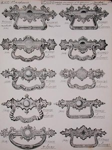 Aldabas de puerta, de un catálogo comercial de bienes y accesorios domésticos, c.1890-1910 de School English