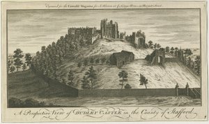 Castillo de Dudley