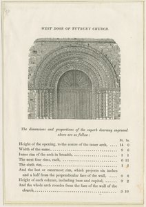 Iglesia del Priorato de Tutbury: Puerta Oeste: grabado, nd [c 1832]
