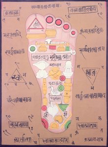 Diagrama tántrico del pie derecho (gouache y acuarela sobre papel)