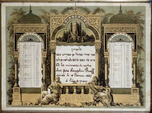 Calendario memorial para Servicios Funerarios Futuros de un pariente cercano fallecido. Pintura de Jahrzeit. Museo Judío de Basilea, Suiza. de School Jewish
