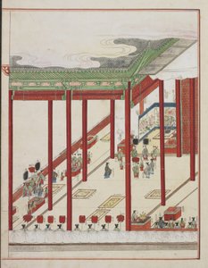 Ritual de la corte coreana, página de 