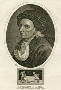 Retrato de Leonard Euler de Swiss School