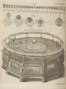 Orrery de Ferguson, de 