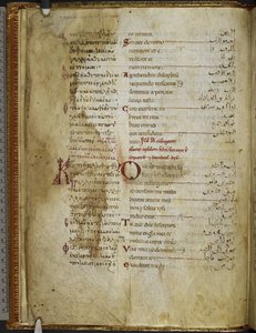 Salterio trilingüe Harley MS 5786 f.2v. Rahlfs 174, c.1130-54 (vitela) de Sicilian School
