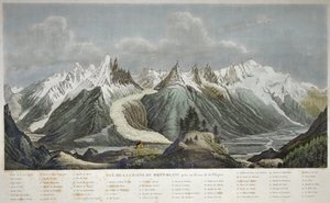 Vista del macizo del Mont Blanc (Mont Blanc) - VISTA DE LA CHAINE DU MONT BLANC TOMADA SOBRE LA FLEGERE POR SIGISMOND HIMELY 1801-1872 - de Sigismond Himely