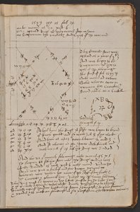 Una Elección "My gould Ringe with the corrall ston wherein ar Engruen the caractes and Sigill of [Jupiter] was mad.", Sloane MS 3822, f.11r (pergamino). de Simon Forman