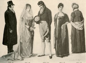 Ropa de 1800-1808, 1903, 1937