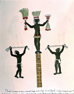 Juegos aztecas en el Códice Vaticano 3738 (Códice Vat. Ríos). Facsímil del manuscrito del dominico Pedro de los Ríos, entre 1570 y 1589, Bibl. Vaticana. de Spanish School