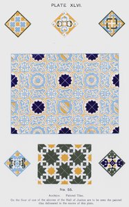 Azulejos pintados de Spanish School