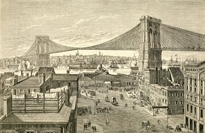 Puente de Brooklyn, Nueva York, Estados Unidos en el siglo XIX. De El Museo Popular publicó Madrid