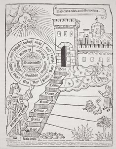 Escaleras que conducen a la Ciudad Celestial, copia de una ilustración de Liber de Ascensu por Raymond Lully (c.1232-1315) 1512 usado en una Historia de la Magia, publicado a finales del siglo XIX de Spanish School