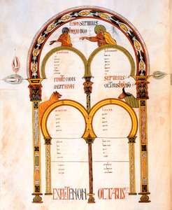 Página de título de los Evangelios de Mateo, Marcos, Lucas y Juan, de la Biblia visigoda-mozárabe de San Isidoro, fol.402v., A.D. 960