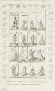 Catedral de Lichfield - Efigies y Escudos de Stebbing Shaw