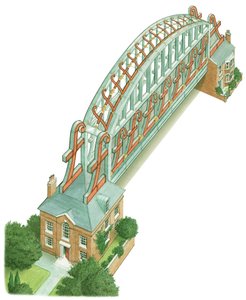 Préstamo puente de Stephen Conlin