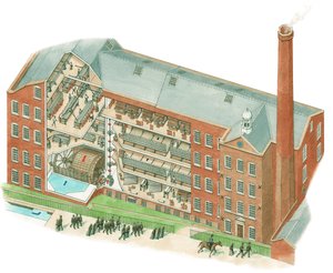 Molino de Quarry Bank, Styal, Cheshire