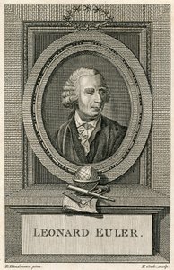Retrato de Leonard Euler de Swiss School