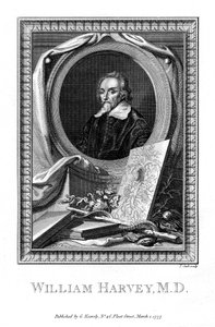 William Harvey, médico, 1777 de T. Cook